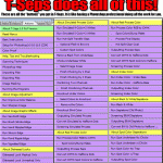 t-sepsactionsbuttonsimage