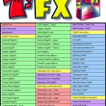 t-fx-buttonsgraphic